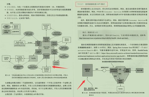 GitHub霸榜微服務(wù)筆記開(kāi)源 全面覆蓋技術(shù)棧與通信信號(hào)技術(shù)推廣服務(wù)實(shí)戰(zhàn)